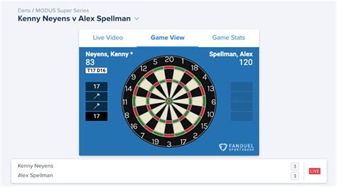 Best Darts Betting Apps in the Philippines .